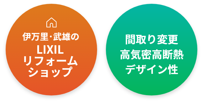 リフォーム無料お見積りはこちら