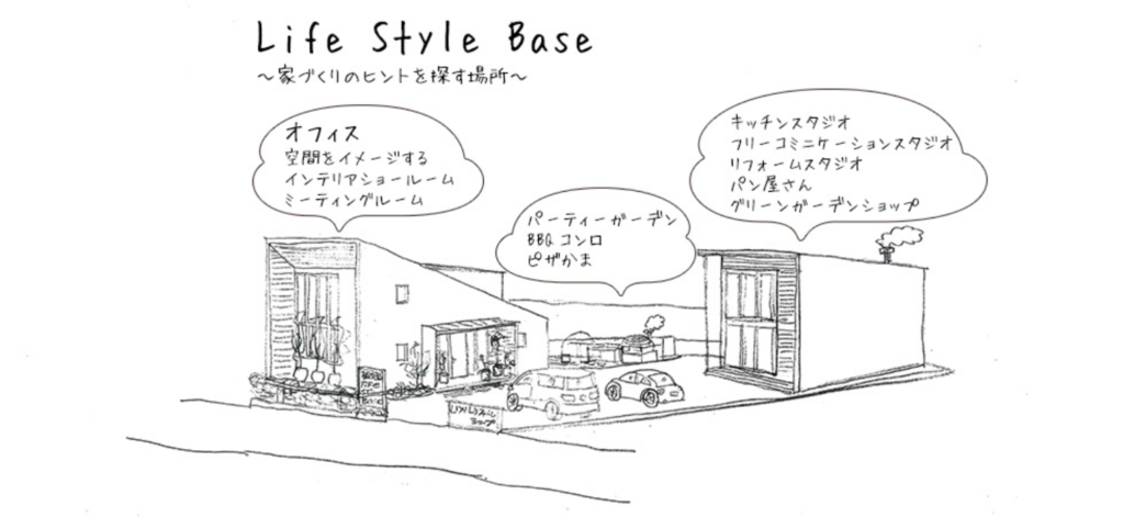 樋渡建設 家づくりのヒント